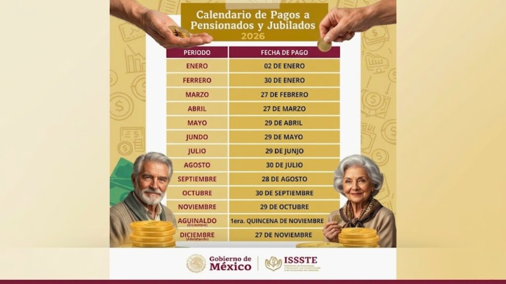 Argentina 2026: Jubilados recibirán nuevo aumento en la pensión, calendario de pagos de abril y cómo solicitar el beneficio