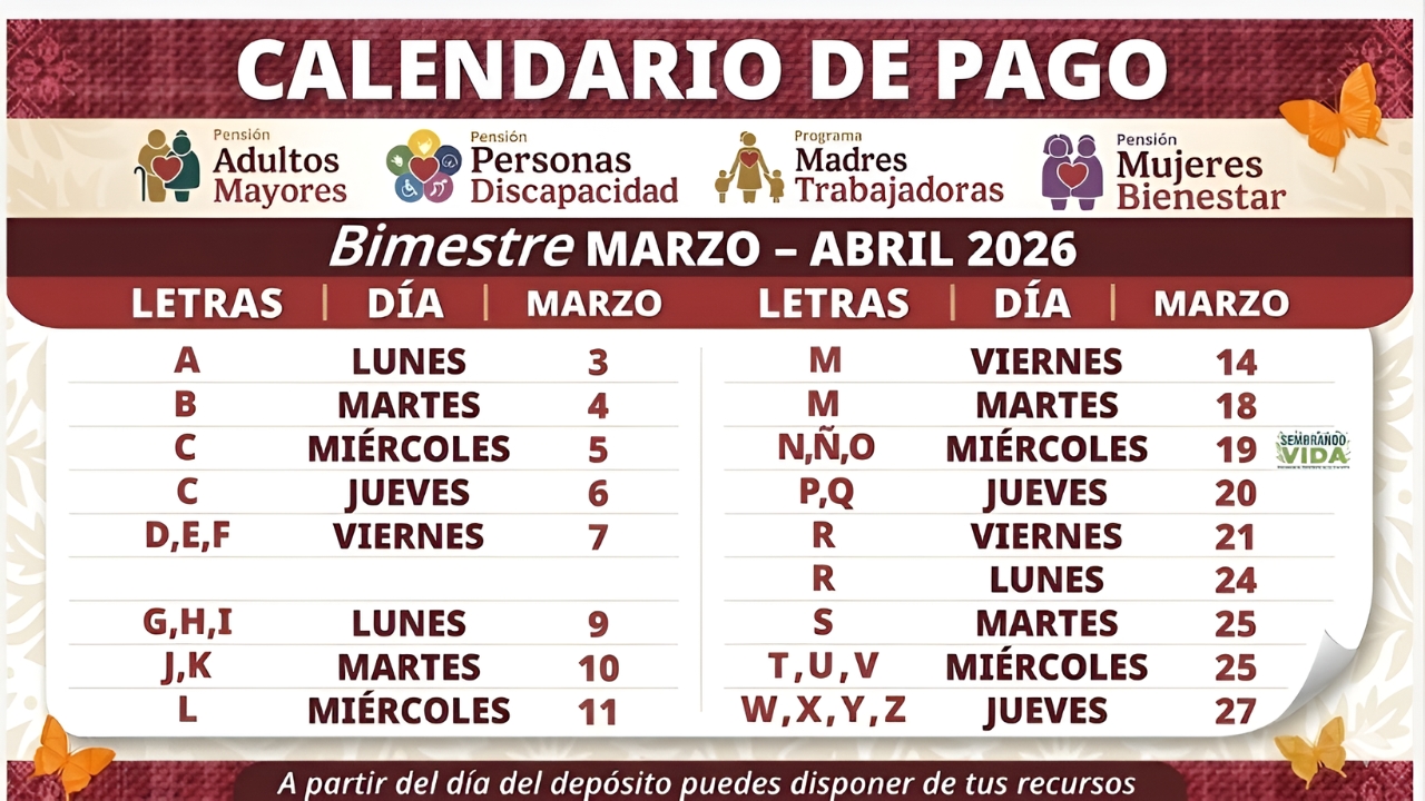 Calendario de Pagos de Pensiones en España: Todo lo que Necesitas Saber para Marzo 2026